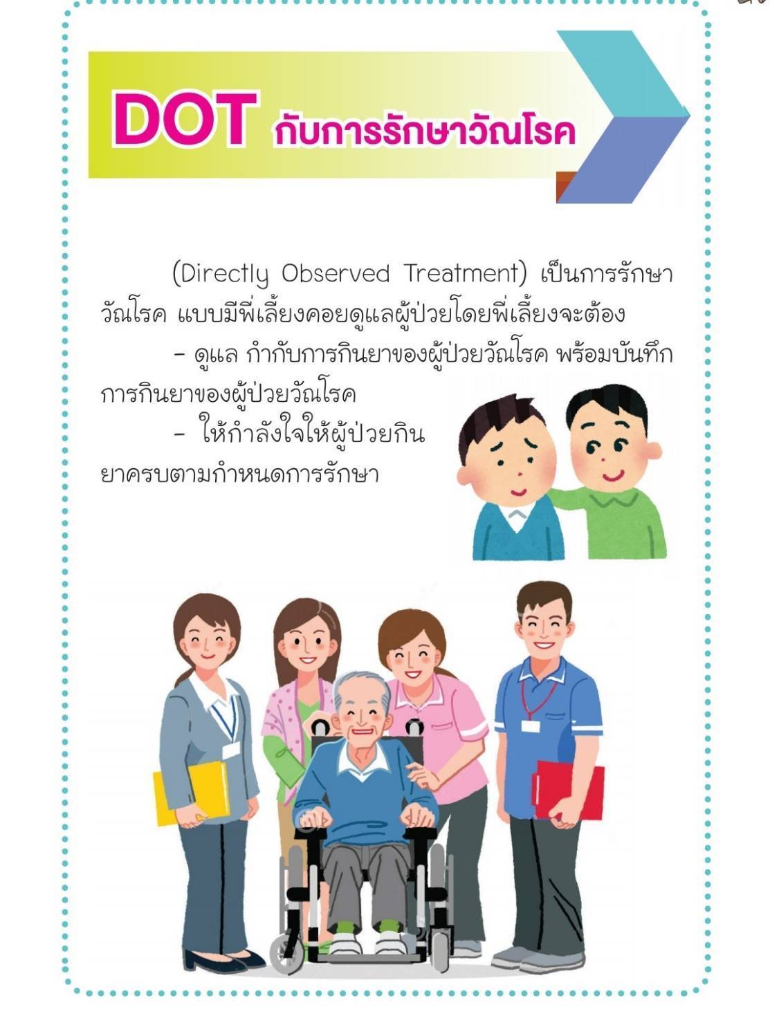 DOT กับการรักษาวัณโรค